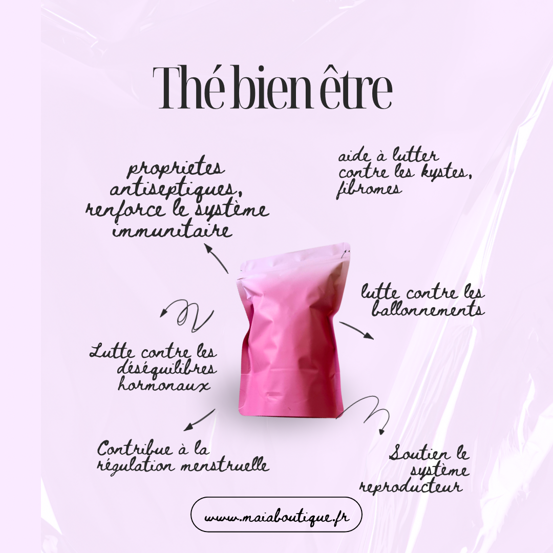 Plantes Bien -être