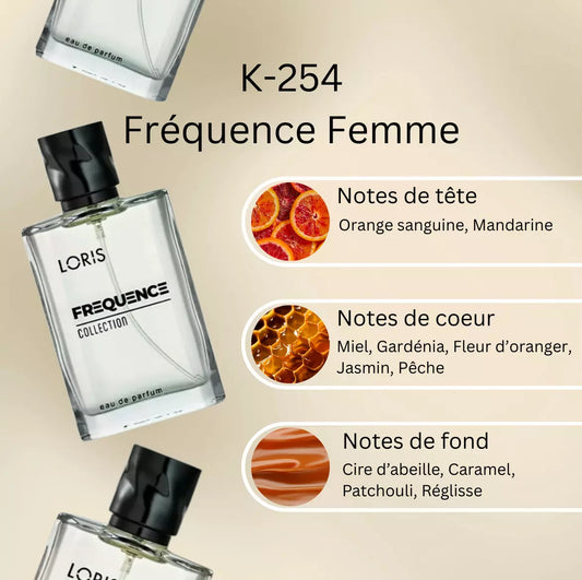 Loris - K 254 Scandale Jean Paul Gaultier