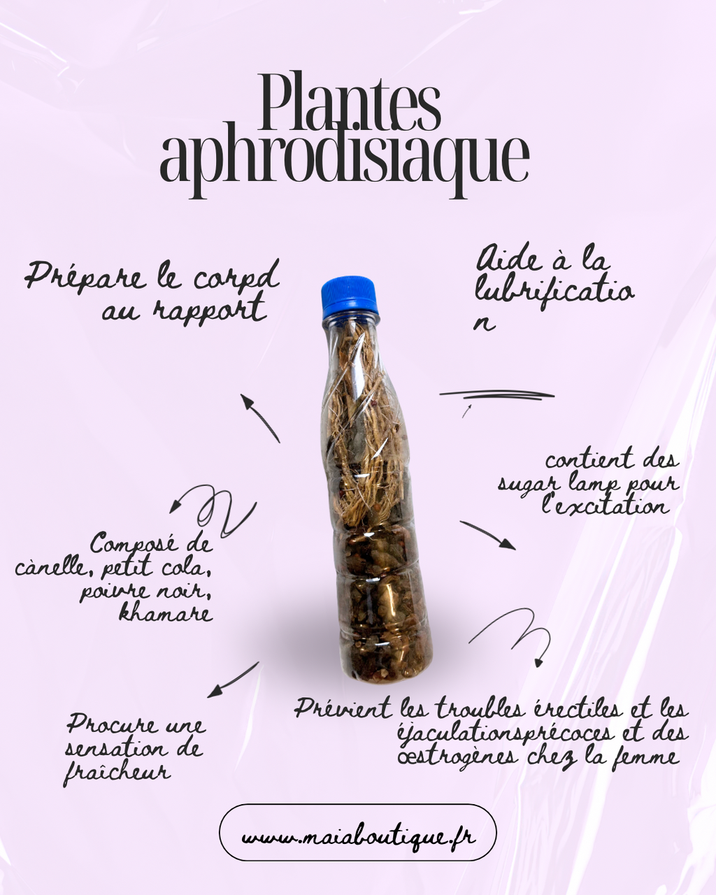 Plantes aphrodisiaque