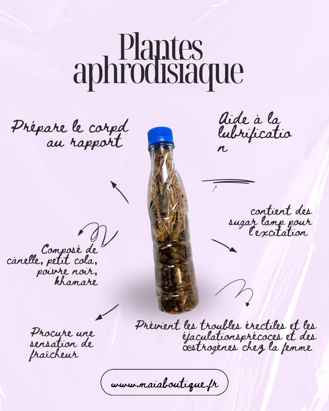 Plantes aphrodisiaque